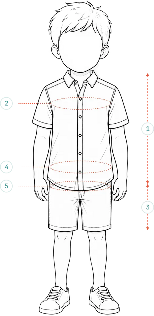 How to measure