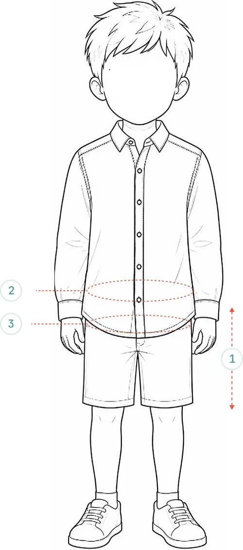 How to measure