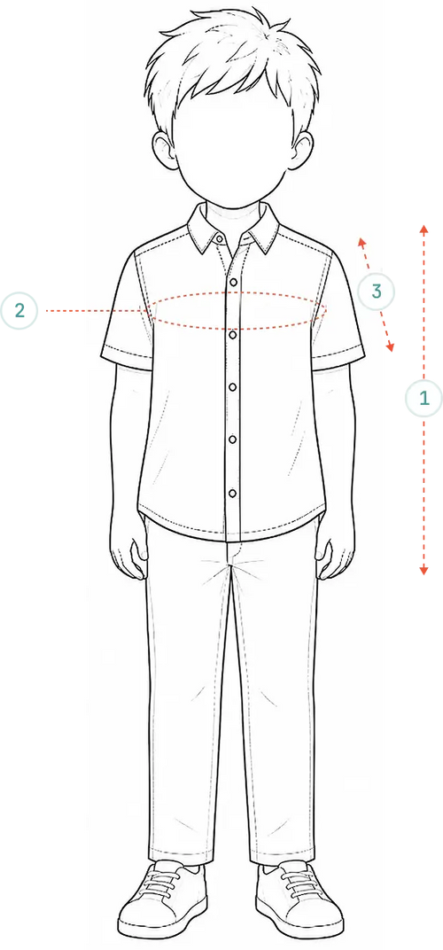 How to measure