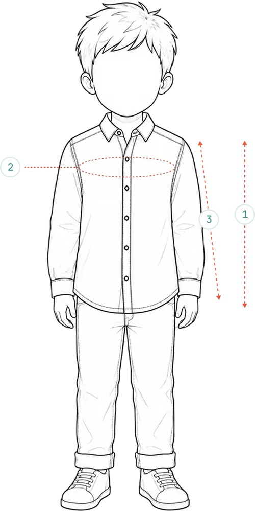 How to measure