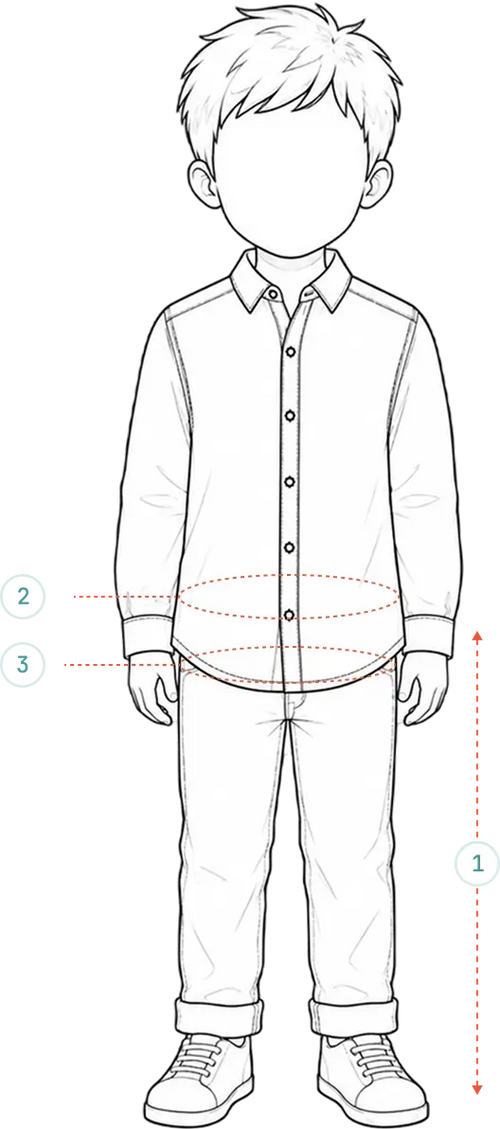 How to measure